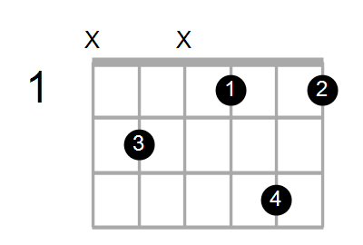 A#7b9/B Chord